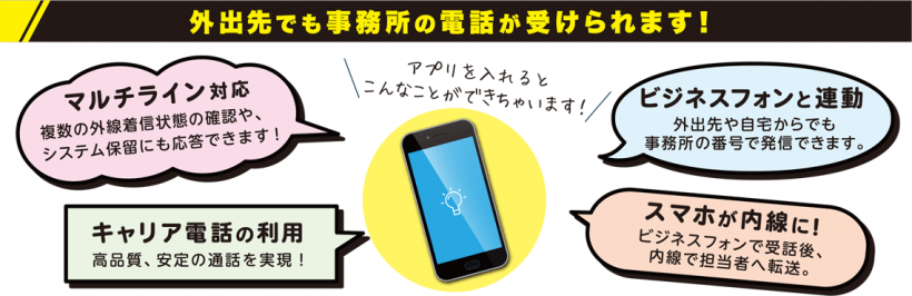 外出先でも事務所の電話が受けられます！